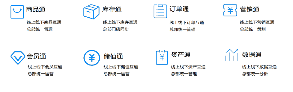 到底什么是新零售？ image