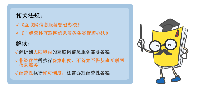 網(wǎng)站為什么要做ICP備案？ image