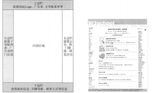 怎樣做好一個網(wǎng)站？網(wǎng)站設(shè)計的一般步驟 0f5a997a-e430-eb11-8da9-e4434bdf6706