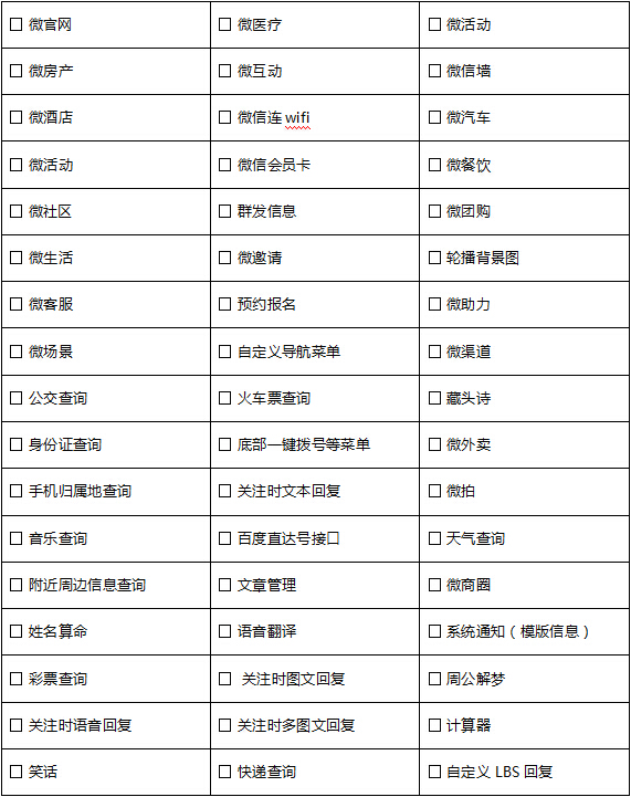 錯過迅優(yōu)傳媒微信公眾平臺搭建7月特價活動，您會遺憾！ 微信公眾號功能