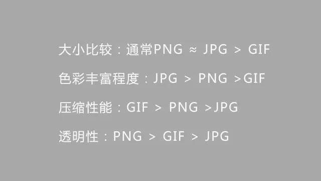 微信圖文編輯技巧 微信圖文排版技巧不用知道太多，有這5點就夠了！