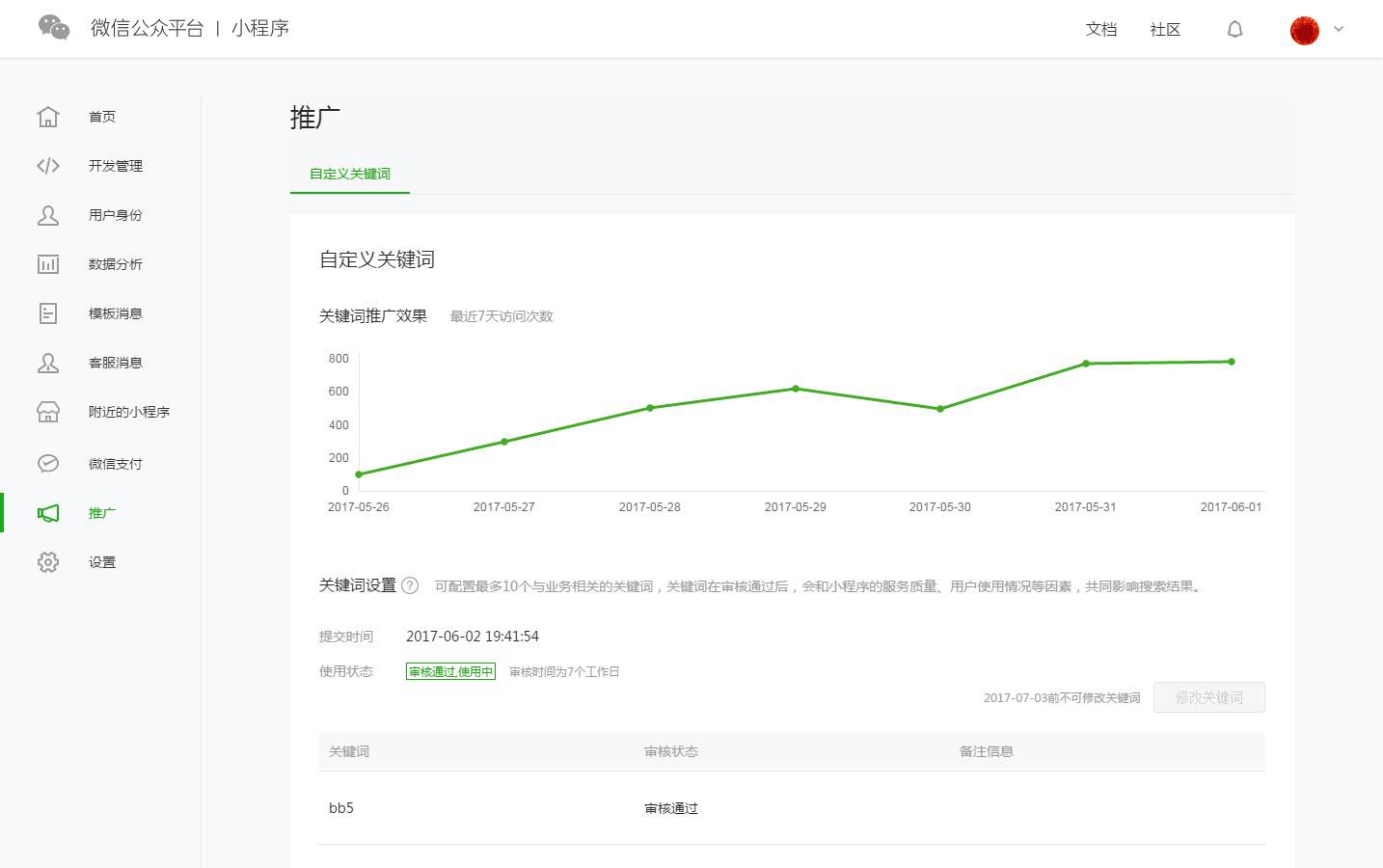 運營者的福利，小程序支持自定義關(guān)鍵詞 2