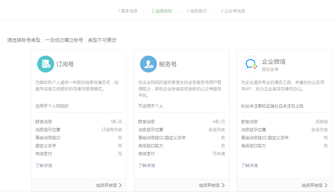 微信公眾號如何注冊？企業(yè)陷入運營困境怎么辦？ 