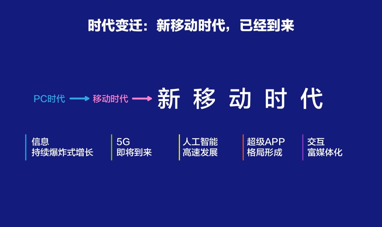 百度智能小程序完美對接各大建站系統(tǒng)！ timg (1)