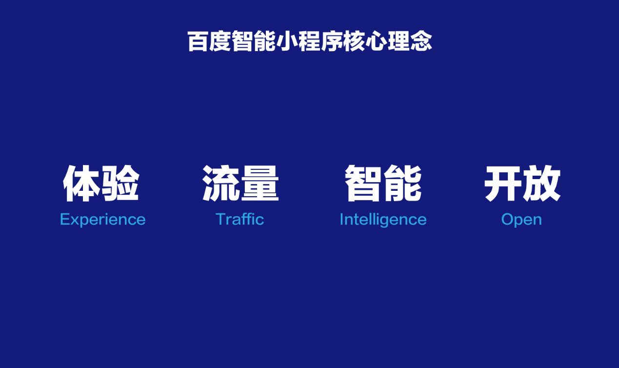 織夢（DEDECMS）、Phpmywind、Thinkphp百度智能小程序 timg