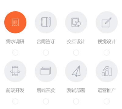 網站建設基本流程及建站注意事項 屏幕快照 2019-02-03 下午12.03.13