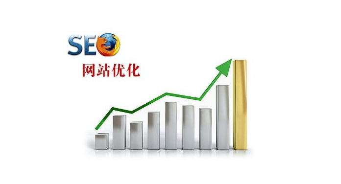 什么是網(wǎng)站優(yōu)化，企業(yè)要不要做網(wǎng)站優(yōu)化？ p